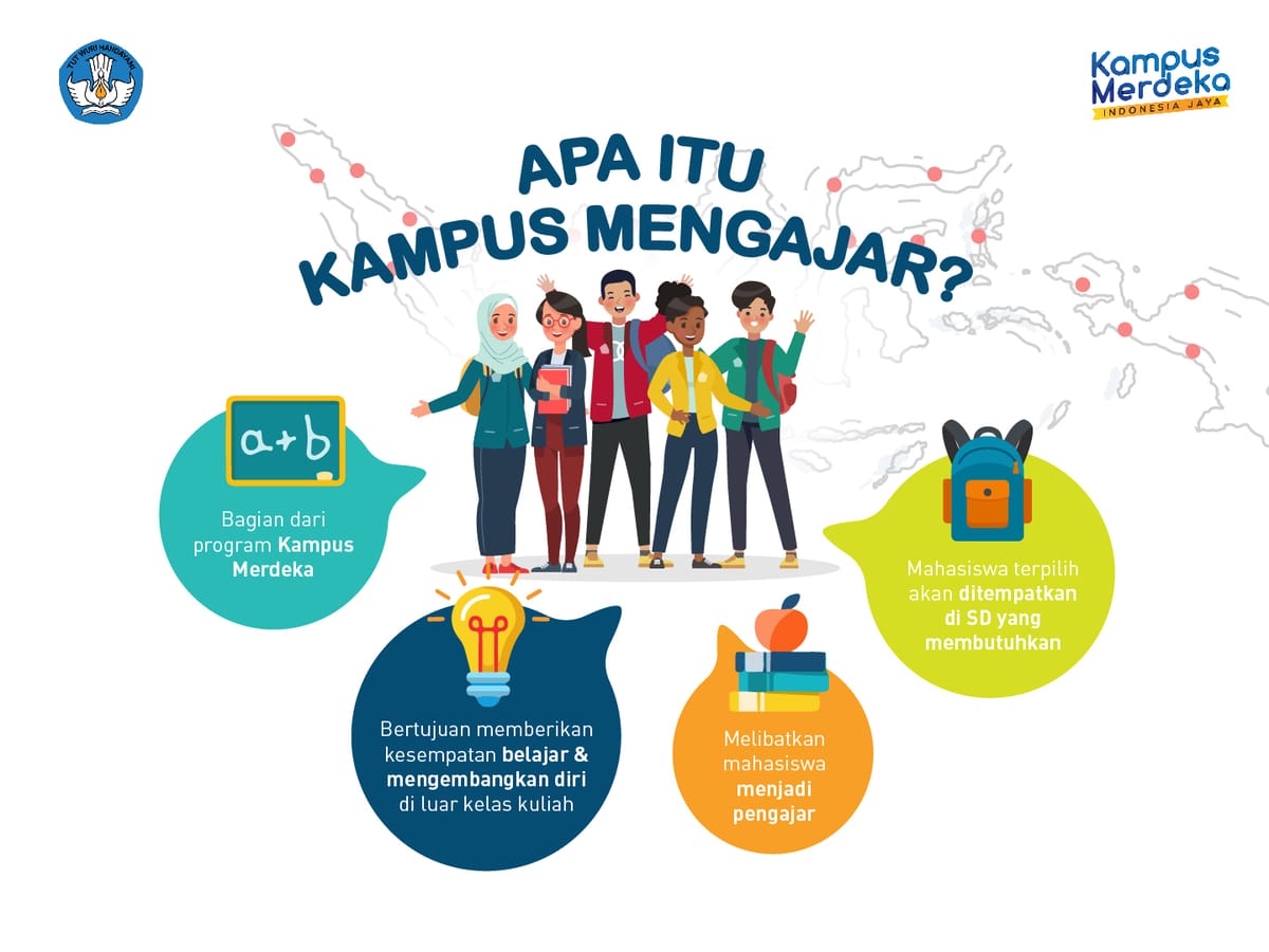 Mahasiswa Bisa Dapat 2,4 Juta Rupiah dari Program Kampus Mengajar
