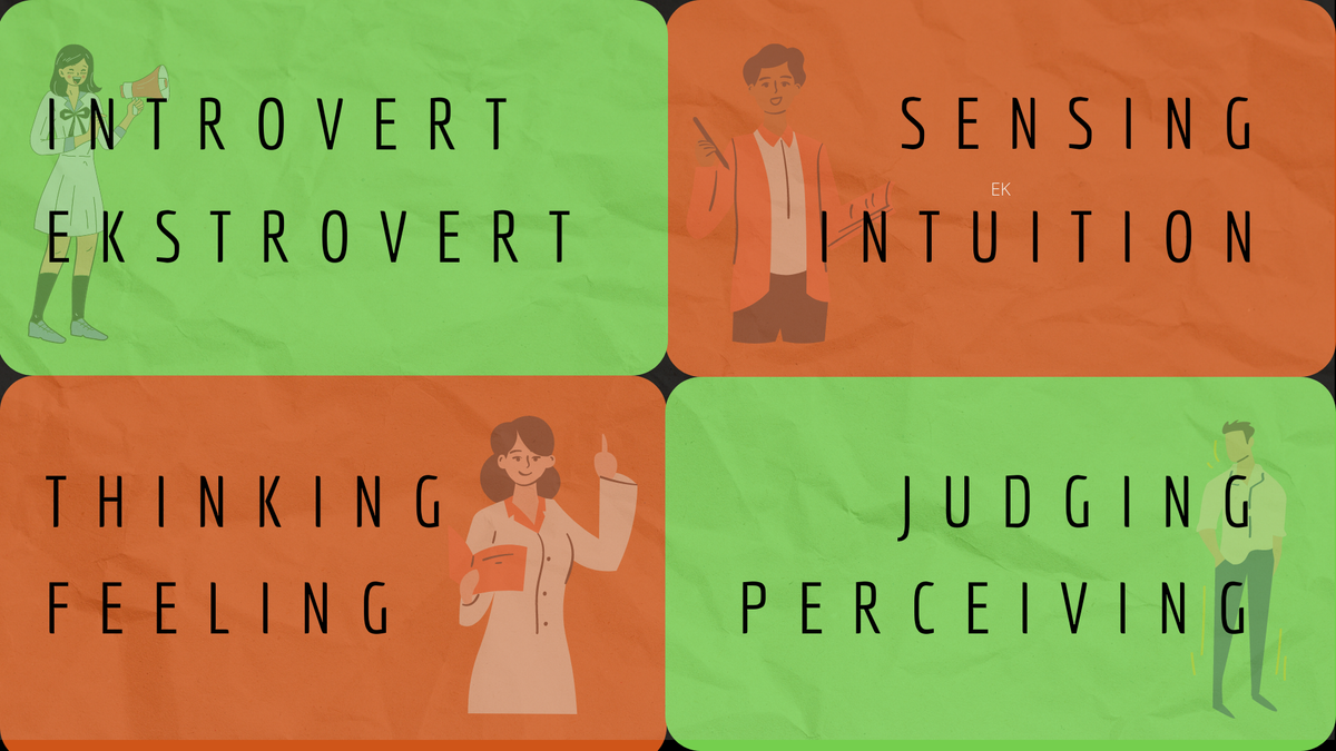 Menilai Kepribadian Melalui Tes MBTI, Akurat atau Tidak?