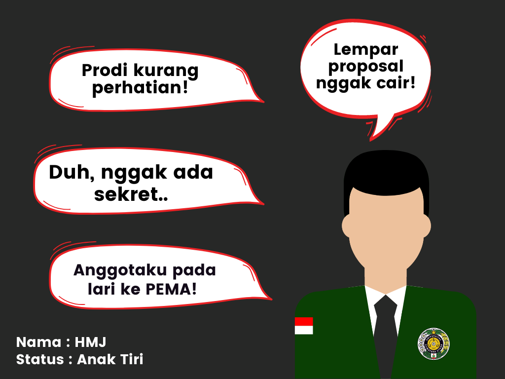 Anak Tiri Itu Bernama HMJ!