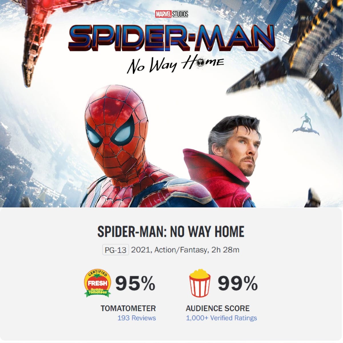 Review Tanpa Spoiler, Spiderman No Way Home
